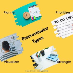 Procrastination types