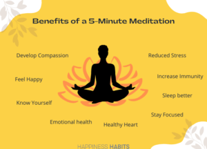 Benefits of a 5-minute Meditation Practice