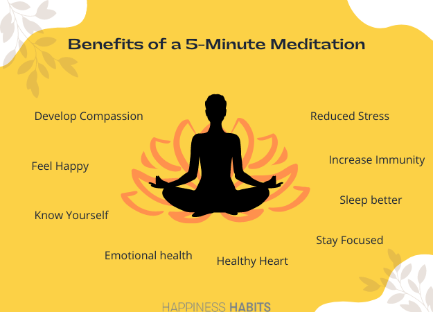 Get Your Happy on with a Simple 5-minute Meditation Practice